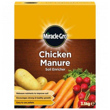 Load image into Gallery viewer, Miracle-Gro Chicken Manure 3.5kg
